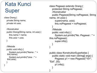Kata Kunci
Super
class Orang {
private String nama;
private int usia;
//Konstruktor
public Orang(String nama, int usia) {
this.nama = nama;
this.usia = usia;
}
//Metode
public void info() {
System.out.println("Nama : " +
this.nama);
System.out.println("Usia : " +
this.usia);
}
}
class Pegawai extends Orang {
protected String noPegawai;
//Konstruktor
public Pegawai(String noPegawai, String
nama, int usia) {
super(nama, usia);
this.noPegawai = noPegawai;
}
//Metode
public void info() {
System.out.println("No. Pegawai : " +
this.noPegawai);
super.info();
}
}
public class KonstruktorSuperkelas {
public static void main (String[] args) {
Pegawai p1 = new Pegawai("101",
"Edi", 25);
p1.info();
}
}
 