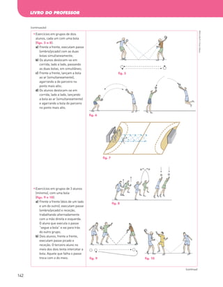 LIVRO DO PROFESSOR
142
PBOLA56LP2
©
Porto
Editora
	
Exercícios em grupos de dois
alunos, cada um com uma bola
(figs. 5 a 8):
a)	
Frente a frente, executam passe
(ombro/picado) com as duas
bolas simultaneamente;
b)	
Os alunos deslocam‑se em
corrida, lado a lado, passando
as duas bolas, em simultâneo;
c)	
Frente a frente, lançam a bola
ao ar (simultaneamente),
agarrando a do parceiro no
ponto mais alto;
d)	
Os alunos deslocam‑se em
corrida, lado a lado, lançando
a bola ao ar (simultaneamente)
e agarrando a bola do parceiro
no ponto mais alto.
	
Exercícios em grupos de 3 alunos
(mínimo), com uma bola
(figs. 9 e 10):
a)	
Frente a frente (dois de um lado
e um do outro), executam passe
(ombro/picado) e receção,
trabalhando alternadamente
com a mão direita e esquerda.
O aluno que executa o passe
“segue a bola” e vai para trás
do outro grupo;
b)	
Dois alunos, frente a frente,
executam passe picado e
receção. O terceiro aluno no
meio dos dois tenta intercetar a
bola. Aquele que falha o passe
troca com o do meio.
(continuação)
fig. 6
fig. 7
fig. 8
fig. 9 fig. 10
(continua)
fig. 5
PBOLA56LP2_20155066_F09_2P_Cimg.indd 142 05/08/16 16:20
 