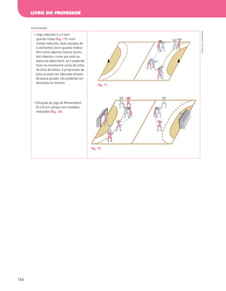 LIVRO DO PROFESSOR
146
PBOLA56LP2
©
Porto
Editora
	
Jogo reduzido 4 x 4 sem
guarda-redes (fig. 11): num
campo reduzido, duas equipas de
4 elementos (sem guarda-redes)
têm como objetivo marcar ponto
derrubando o cone que está na
baliza do adversário, só o podendo
fazer se rematarem atrás da linha
de área de baliza. A progressão da
bola só pode ser efetuada através
de passe picado, não podendo ser
devolvida ao mesmo.
	
Situação de jogo de Miniandebol
(5 x 5) em campo com medidas
reduzidas (fig. 12).
(continuação)
fig. 11
fig. 12
PBOLA56LP2_20155066_F10_Cimg.indd 146 08/08/16 15:29
 