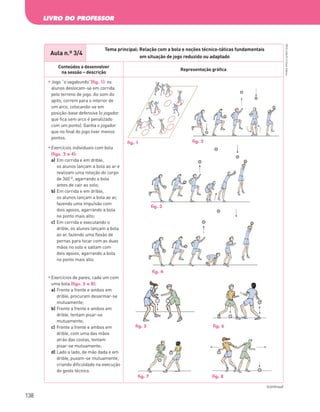 LIVRO DO PROFESSOR
138
PBOLA56LP2
©
Porto
Editora
Aula n.º 3/4
Tema principal: Relação com a bola e noções técnico-táticas fundamentais
em situação de jogo reduzido ou adaptado
Conteúdos a desenvolver
na sessão – descrição
Representação gráfica
	
Jogo “o vagabundo”(fig. 1): os
alunos deslocam‑se em corrida
pelo terreno de jogo. Ao som do
apito, correm para o interior de
um arco, colocando‑se em
posição‑base defensiva (o jogador
que fica sem arco é penalizado
com um ponto). Ganha o jogador
que no final do jogo tiver menos
pontos.
	
Exercícios individuais com bola
(figs. 2 a 4):
a)	
Em corrida e em drible,
os alunos lançam a bola ao ar e
realizam uma rotação do corpo
de 360 º, agarrando a bola
antes de cair ao solo;
b)	
Em corrida e em drible,
os alunos lançam a bola ao ar,
fazendo uma impulsão com
dois apoios, agarrando a bola
no ponto mais alto;
c)	
Em corrida e executando o
drible, os alunos lançam a bola
ao ar, fazendo uma flexão de
pernas para tocar com as duas
mãos no solo e saltam com
dois apoios, agarrando a bola
no ponto mais alto.
	
Exercícios de pares, cada um com
uma bola (figs. 5 a 8):
a)	
Frente a frente e ambos em
drible, procuram desarmar‑se
mutuamente;
b)	
Frente a frente e ambos em
drible, tentam pisar‑se
mutuamente;
c)	
Frente a frente e ambos em
drible, com uma das mãos
atrás das costas, tentam
pisar‑se mutuamente;
d)	
Lado a lado, de mão dada e em
drible, puxam‑se mutuamente,
criando dificuldade na execução
do gesto técnico.
(continua)
fig. 3
fig. 2
fig. 4
fig. 5
fig. 7
fig. 6
fig. 8
fig. 1
PBOLA56LP2_20155066_F09_2P_Cimg.indd 138 05/08/16 16:20
 