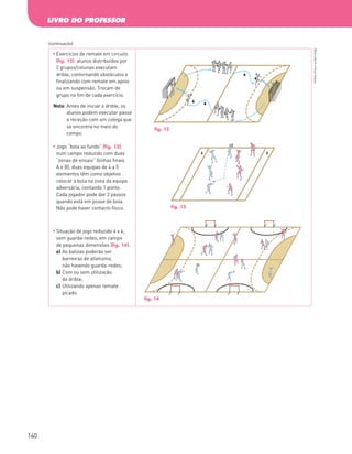 LIVRO DO PROFESSOR
140
PBOLA56LP2
©
Porto
Editora
	
Exercícios de remate em circuito
(fig. 12): alunos distribuídos por
2 grupos/colunas executam
drible, contornando obstáculos e
finalizando com remate em apoio
ou em suspensão. Trocam de
grupo no fim de cada exercício.
Nota: 
Antes de iniciar o drible, os
alunos podem executar passe
e receção com um colega que
se encontra no meio do
campo.
	
Jogo “bola ao fundo” (fig. 13):
num campo reduzido com duas
“zonas de ensaio” (linhas finais
A e B), duas equipas de 4 a 5
elementos têm como objetivo
colocar a bola na zona da equipa
adversária, contando 1 ponto.
Cada jogador pode dar 3 passos
quando está em posse de bola.
Não pode haver contacto físico.
	
Situação de jogo reduzido 4 x 4,
sem guarda-redes, em campo
de pequenas dimensões (fig. 14):
a)	
As balizas poderão ser
barreiras de atletismo,
não havendo guarda-redes;
b)	
Com ou sem utilização
de drible;
c)	
Utilizando apenas remate
picado.
(continuação)
fig. 14
fig. 12
fig. 13
PBOLA56LP2_20155066_F09_2P_Cimg.indd 140 05/08/16 16:20
 