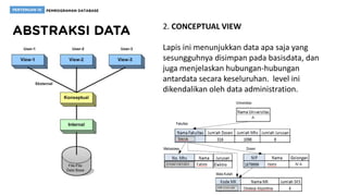 2. CONCEPTUAL VIEW
Lapis ini menunjukkan data apa saja yang
sesungguhnya disimpan pada basisdata, dan
juga menjelaskan hubungan-hubungan
antardata secara keseluruhan. level ini
dikendalikan oleh data administration.
 