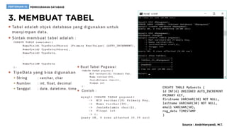 CREATE TABLE MyGuests (
id INT(6) UNSIGNED AUTO_INCREMENT
PRIMARY KEY,
firstname VARCHAR(30) NOT NULL,
lastname VARCHAR(30) NOT NULL,
email VARCHAR(50),
reg_date TIMESTAMP
)
 