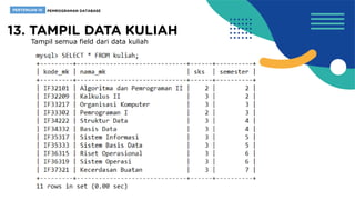 Tampil semua field dari data kuliah
 