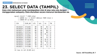 Source : Alif Finandhita, M. T
 