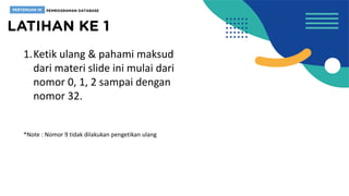 1.Ketik ulang & pahami maksud
dari materi slide ini mulai dari
nomor 0, 1, 2 sampai dengan
nomor 32.
*Note : Nomor 9 tidak dilakukan pengetikan ulang
 