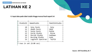 4. Input data pada tabel studio hingga muncul hasil seperti ini
Source : Alif Finandhita, M. T
 