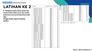 6. Tampilkan judul, tahun terbit dan
studio id dari tabel music dan studio
yang harus terurut berdasarkan judul
lagu.
Hingga tampil seperti tampilan
berikut,
Source : Alif Finandhita, M. T
 
