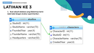 1. Buat sebuah database yang didalamnya berisi
tabel-tabel dengan struktur seperti berikut :
 