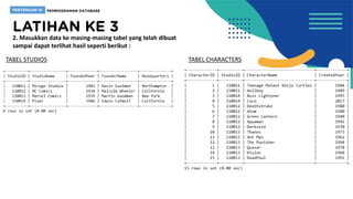 2. Masukkan data ke masing-masing tabel yang telah dibuat
sampai dapat terlihat hasil seperti berikut :
TABEL STUDIOS TABEL CHARACTERS
 