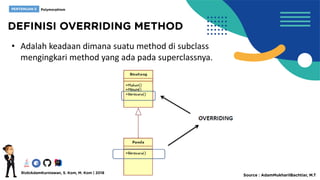 • Adalah keadaan dimana suatu method di subclass
mengingkari method yang ada pada superclassnya.
 