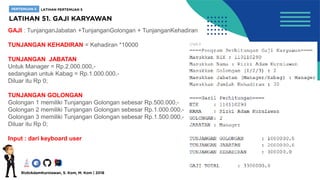 GAJI : TunjanganJabatan +TunjanganGolongan + TunjanganKehadiran
TUNJANGAN KEHADIRAN = Kehadiran *10000
TUNJANGAN JABATAN
Untuk Manager = Rp.2.000.000,-
sedangkan untuk Kabag = Rp.1.000.000,-
Diluar itu Rp 0;
TUNJANGAN GOLONGAN
Golongan 1 memiliki Tunjangan Golongan sebesar Rp.500.000,-
Golongan 2 memiliki Tunjangan Golongan sebesar Rp.1.000.000,-
Golongan 3 memiliki Tunjangan Golongan sebesar Rp.1.500.000,-
Diluar itu Rp 0;
Input : dari keyboard user
 