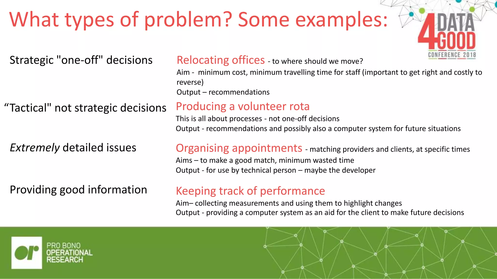 What types of problem? Some examples:
“Quote/pull out
box”
Strategic "one-off" decisions
“Tactical" not strategic decisions
Extremely detailed issues
Providing good information
Relocating offices - to where should we move?
Aim - minimum cost, minimum travelling time for staff (important to get right and costly to
reverse)
Output – recommendations
Producing a volunteer rota
This is all about processes - not one-off decisions
Output - recommendations and possibly also a computer system for future situations
Organising appointments - matching providers and clients, at specific times
Aims – to make a good match, minimum wasted time
Output - for use by technical person – maybe the developer
Keeping track of performance
Aim– collecting measurements and using them to highlight changes
Output - providing a computer system as an aid for the client to make future decisions
 