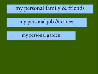my personal family & friends
my personal job & career
my personal garden
 