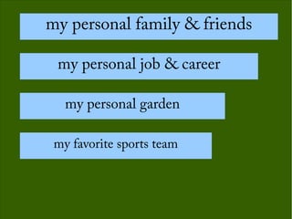 my personal family & friends
my personal job & career
my personal garden
my favorite sports team
 