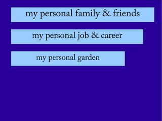 my personal family & friends
my personal job & career
my personal garden
 