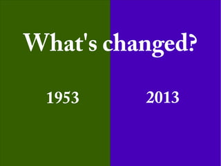 What's changed?What's changed?
1953 2013
 