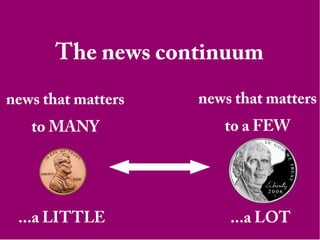 The news continuum
news that matters
to MANY
news that matters
to a FEW
...a LITTLE ...a LOT
 