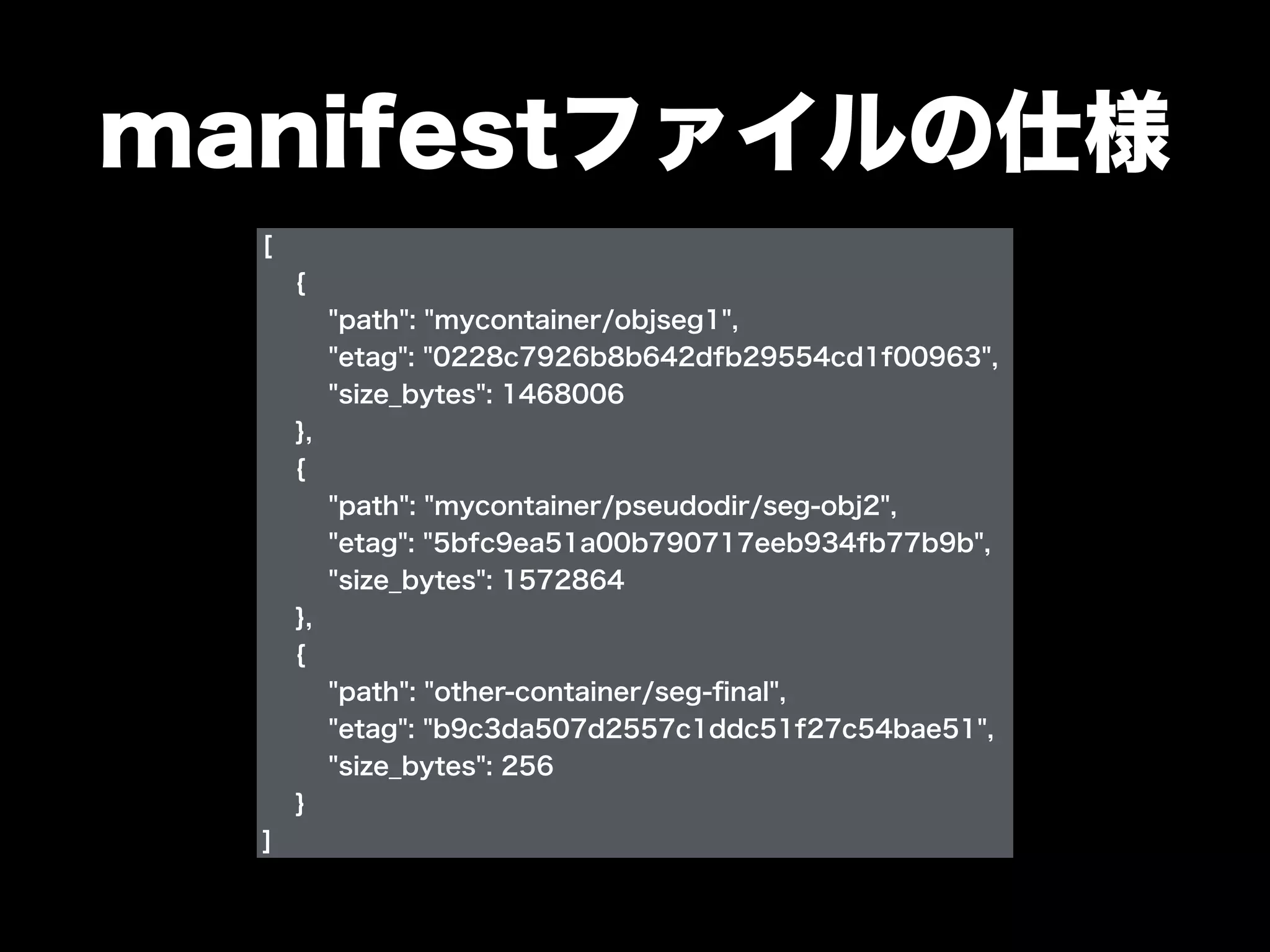 manifestファイルの仕様
[
{
"path": "mycontainer/objseg1",
"etag": "0228c7926b8b642dfb29554cd1f00963",
"size_bytes": 1468006
},
{
"path": "mycontainer/pseudodir/seg-obj2",
"etag": "5bfc9ea51a00b790717eeb934fb77b9b",
"size_bytes": 1572864
},
{
"path": "other-container/seg-ﬁnal",
"etag": "b9c3da507d2557c1ddc51f27c54bae51",
"size_bytes": 256
}
]
 