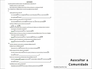 Auscultar a Comunidade Anabela Gavinho Vaz 