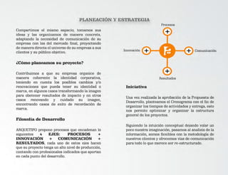 PORTAFOLIO ARQUETIPO 2012