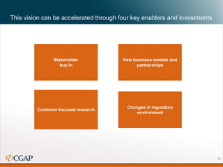 This vision can be accelerated through four key enablers and investments
Customer-focused research
Stakeholder
buy-in
Chan...