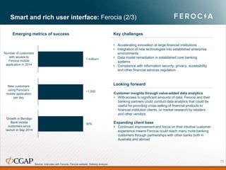 Source: Interview with Ferocia; Ferocia website; Dalberg analysis
Growth in Bendigo
Bank mobile
customers since
launch in ...