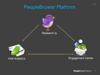 v3.4 PeopleBrowsr Platform ReSearch.ly Engagement Center Viral Analytics 