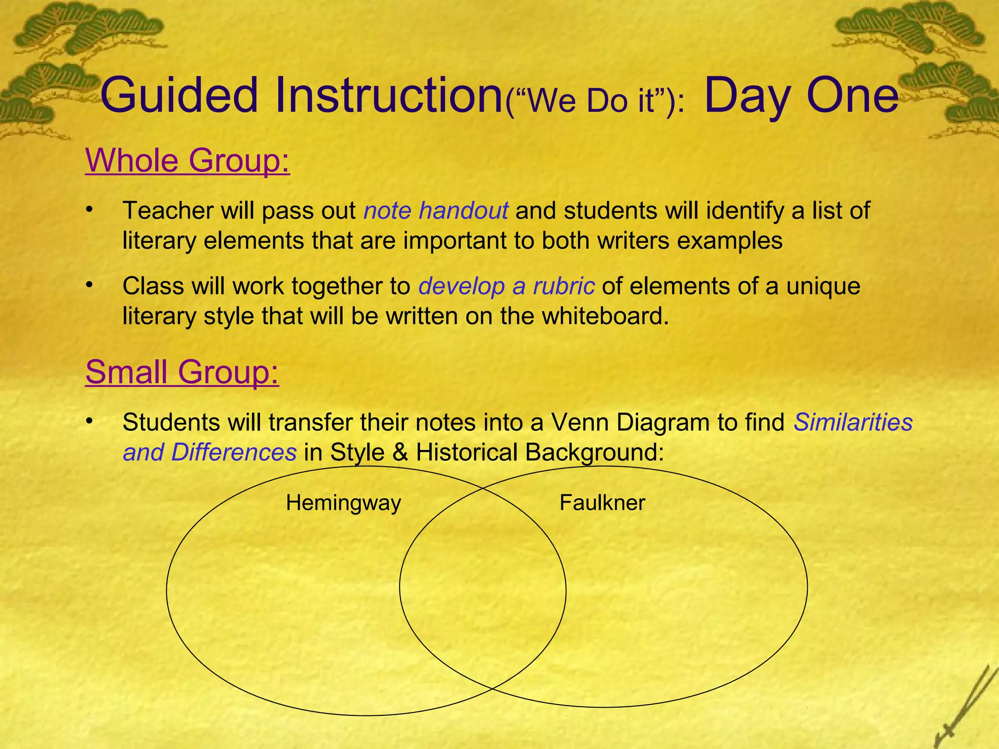 Guided Instruction(“We Do it”): Day One
Whole Group:
•    Teacher will pass out note handout and students will identify a list of
     literary elements that are important to both writers examples
•    Class will work together to develop a rubric of elements of a unique
     literary style that will be written on the whiteboard.

Small Group:
•    Students will transfer their notes into a Venn Diagram to find Similarities
     and Differences in Style & Historical Background:
                    Hemingway                 Faulkner
 