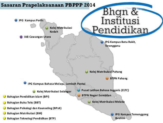 Penilaian Bersepadu Pegawai Perkhidmatan Pendidikan (PBPPP)