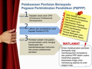 Pelaksanaan Penilaian Bersepadu
Pegawai Perkhidmatan Pendidikan (PBPPP)
Objektif1Dapatan awal untuk CPD
(Continuous Professional
Development)
MATLAMAT
Latihan dan pendedahan awal
kepada Penilai & PYD
Objektif2
Penilaian adalah merupakan
pra-percubaan untuk menguji
kesesuaian dan
kebolehlaksanaan instrumen
dan proses pelaksanaan
penilaian
Objektif3
Untuk melaksanakan penilaian
bersepadu bagi
membangunkan kompetensi
dan potensi PPP dalam usaha
melahirkan pegawai
berprestasi tinggi untuk
mendukung aspirasi ke arah
negara maju 12
 