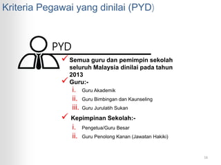 Kriteria Pegawai yang dinilai (PYD)
PYD
Semua guru dan pemimpin sekolah
seluruh Malaysia dinilai pada tahun
2013
Guru:-
i. Guru Akademik
ii. Guru Bimbingan dan Kaunseling
iii. Guru Jurulatih Sukan
 Kepimpinan Sekolah:-
i. Pengetua/Guru Besar
ii. Guru Penolong Kanan (Jawatan Hakiki)
16
 