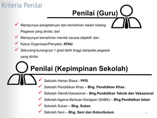 Kriteria Penilai
Penilai (Guru)
 Mempunyai pengetahuan dan kemahiran dalam bidang
Pegawai yang dinilai; dan
 Mempunyai kemahiran menilai secara objektif; dan
 Ketua Organisasi/Penyelia; ATAU
 Sekurang-kurangnya 1 gred lebih tinggi daripada pegawai
yang dinilai
 Sekolah Harian Biasa - PPD
 Sekolah Pendidikan Khas – Bhg. Pendidikan Khas
 Sekolah Teknik/Vokasional – Bhg.Pendidikan Teknik dan Vokasional
 Sekolah Agama Bantuan Kerajaan (SABK) – Bhg.Pendidikan Islam
 Sekolah Sukan – Bhg. Sukan
 Sekolah Seni – Bhg. Seni dan Kokurikulum
Penilai (Kepimpinan Sekolah)
17
 