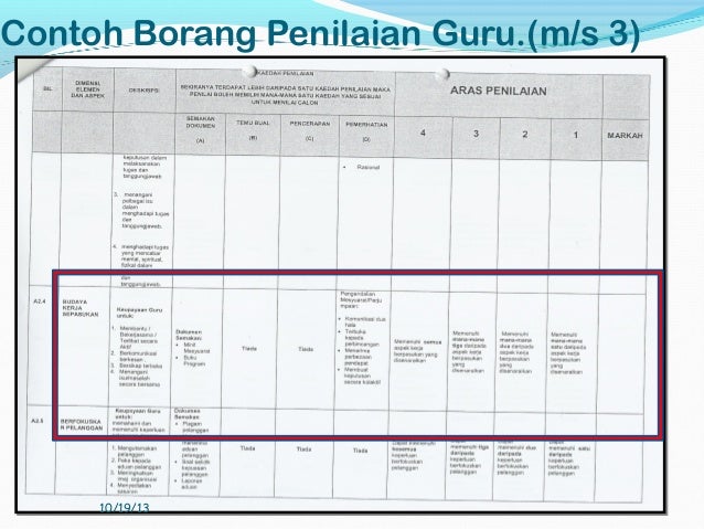 Taklimat Penilaian Bersepadu Prestasi Pegawai Perkhidmatan 
