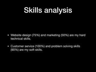 Skills analysis
• Website design (75%) and marketing (50%) are my hard
technical skills. 

• Customer service (100%) and problem solving skills
(90%) are my soft skills.
 