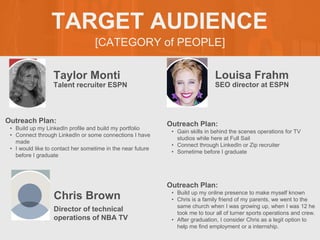 [CATEGORY of PEOPLE]
TARGET AUDIENCE
Taylor Monti
Outreach Plan:
• Build up my LinkedIn profile and build my portfolio
• Connect through LinkedIn or some connections I have
made
• I would like to contact her sometime in the near future
before I graduate
PROFILE
PICTURE
Talent recruiter ESPN
Louisa Frahm
Outreach Plan:
• Gain skills in behind the scenes operations for TV
studios while here at Full Sail
• Connect through LinkedIn or Zip recruiter
• Sometime before I graduate
PROFILE
PICTURE
SEO director at ESPN
Chris Brown
Outreach Plan:
• Build up my online presence to make myself known
• Chris is a family friend of my parents, we went to the
same church when I was growing up, when I was 12 he
took me to tour all of turner sports operations and crew.
• After graduation, I consider Chris as a legit option to
help me find employment or a internship.
PROFILE
PICTURE Director of technical
operations of NBA TV
 