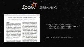 TwitterUtils.createStream(...)
.filter(_.getText.contains("Spark"))
.countByWindow(Seconds(5))
- 2 Streaming Paper(s) have...