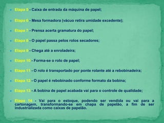 ● Etapa 5 - Caixa de entrada da máquina de papel;
● Etapa 6 - Mesa formadora (vácuo retira umidade excedente);
● Etapa 7 - Prensa acerta gramatura do papel;
● Etapa 8 - O papel passa pelos rolos secadores;
● Etapa 9 - Chega até a enroladeira;
● Etapa 10 - Forma-se o rolo de papel;
● Etapa 11 - O rolo é transportado por ponte rolante até a rebobinadeira;
● Etapa 12 - O papel é rebobinado conforme formato da bobina;
● Etapa 13 - A bobina de papel acabada vai para o controle de qualidade;
● Etapa 14 - Vai para o estoque, podendo ser vendida ou vai para a
cartonagem, transformando-se em chapa de papelão, a fim de ser
industrializada como caixas de papelão.
 