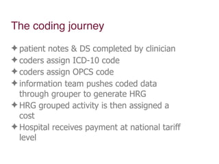 Why clinical coding is important for doctors | PPT