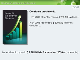 <ul><li>Constante crecimiento : </li></ul><ul><li>En 2002 el sector mov ía $ 200  MIL  Millones </li></ul><ul><li>En 2005 ...