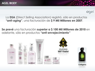 La  DSA  ( Direct Selling Association ) registr ó, sólo en productos  “anti-aging ” , una facturación de  $ 9 Mil Millones en 2007 . Se prev é  una facturación  superior a $ 100 Mil Millones de 2010  en adelante, sólo en productos  “anti-envejecimiento” Colágeno 