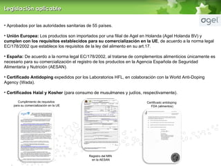 Aprobados por las autoridades sanitarias de 55 países. Unión Europea:  Los productos son importados por una filial de Agel en Holanda (Agel Holanda BV) y  cumplen con los requisitos establecidos para su comercialización en la UE , de acuerdo a la norma legal EC/178/2002 que establece los requisitos de la ley del alimento en su art.17. España:  De acuerdo a la norma legal EC/178/2002, al tratarse de complementos alimenticios únicamente es necesario para su comercialización el registro de los productos en la Agencia Española de Seguridad Alimentaria y Nutrición (AESAN). Certificado Antidoping  expedidos por los Laboratorios HFL, en colaboración con la World Anti-Doping Agency (Wada). Certificados Halal y Kosher  (para consumo de musulmanes y judíos, respectivamente). Cumplimiento de requisitos  para su comercialización en la UE Registro del MIN  en la AESAN Certificado antidoping  FDA (alimentos) Legislación aplicable 