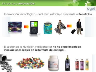 Innovaci ón tecnológica + Industria estable o creciente =  Beneficios El sector  de la Nutrición y el Bienestar  no ha experimentado innovaciones reales en su formato de entrega… El Poder de la  INNOVACI ÓN 