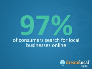 Marketing Your Tourism Business Online