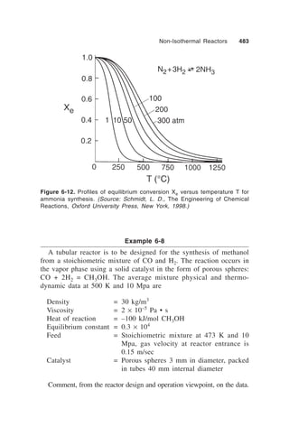 Non-Isothermal Reactors      483




Figure 6-12. Profiles of equilibrium conversion Xe versus temperature T for
ammonia synthesis. (Source: Schmidt, L. D., The Engineering of Chemical
Reactions, Oxford University Press, New York, 1998.)




                              Example 6-8
   A tubular reactor is to be designed for the synthesis of methanol
from a stoichiometric mixture of CO and H2. The reaction occurs in
the vapor phase using a solid catalyst in the form of porous spheres:
CO + 2H2 = CH3OH. The average mixture physical and thermo-
dynamic data at 500 K and 10 Mpa are

  Density                 = 30 kg/m3
  Viscosity               = 2 × 10–5 Pa • s
  Heat of reaction        = –100 kJ/mol CH3OH
  Equilibrium constant    = 0.3 × 104
  Feed                    = Stoichiometric mixture at 473 K and 10
                            Mpa, gas velocity at reactor entrance is
                            0.15 m/sec
  Catalyst                = Porous spheres 3 mm in diameter, packed
                            in tubes 40 mm internal diameter

  Comment, from the reactor design and operation viewpoint, on the data.
 