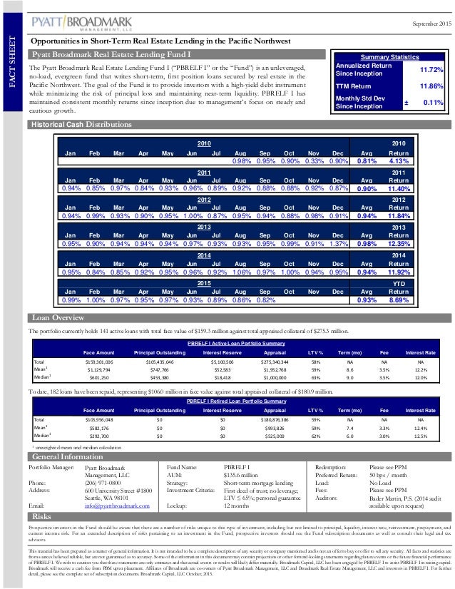 Pyatt Broadmark Real Estate Fund I Fact Sheet Sept 2015