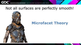 Not all surfaces are perfectly smooth!
Microfacet Theory
 