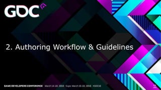 2. Authoring Workflow & Guidelines
_
__
 