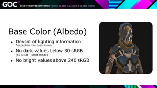 Base Color (Albedo)
● Devoid of lighting information
*exception micro-occlusion
● No dark values below 30 sRGB
(50 sRGB – strict mode)
● No bright values above 240 sRGB
 