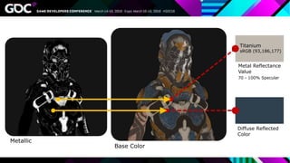 Titanium
sRGB (93,186,177)
Base Color
Metallic
70 - 100% Specular
Diffuse Reflected
Color
Metal Reflectance
Value
 